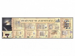 Настенное полотно "История человечества" (10000 х 3000 мм) - fgospostavki.ru - Ярославль