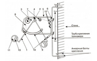 Волейбольный тренажер для отработки нападающего удара (тренажер Алексеева) - fgospostavki.ru - Ярославль