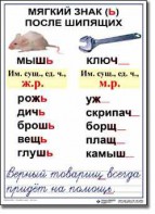 Комплект таблиц по русскому языку для начальной школы. Русский язык 3 класс - fgospostavki.ru - Ярославль
