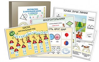 Комплект таблиц "Математика в начальной школе 1-4 класс" - fgospostavki.ru - Ярославль
