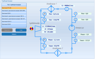 Виртуальный лабораторный практикум «Гидротурбины» - fgospostavki.ru - Ярославль