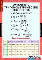 Комплект таблиц. Алгебра и начала анализа 10 класс. - fgospostavki.ru - Ярославль