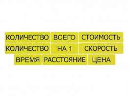 Набор магнитных карточек "Опорные слова к задачам" (желтый) - fgospostavki.ru - Ярославль