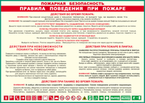 Таблица "Пожарная безопасность. Правила поведения при пожаре" (100х140 сантиметров, винил) - fgospostavki.ru - Ярославль