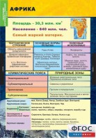 Комплект таблиц. География. Материки и океаны 7 класс. - fgospostavki.ru - Ярославль