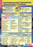 Комплект таблиц. География России. Природа и население. 8 класс. - fgospostavki.ru - Ярославль