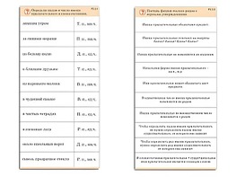 Комплект карточек (10) "Обучающий калейдоскоп. Имя прилагательное" - fgospostavki.ru - Ярославль
