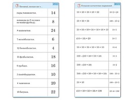 Комплект карточек (10) "Обучающий калейдоскоп. Умножение на 2, 5 и 10" - fgospostavki.ru - Ярославль