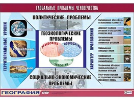 Таблица демонстрационная "Глобальные проблемы человечества" (винил 100*140) - fgospostavki.ru - Ярославль