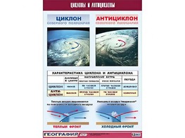 Таблица демонстрационная "Циклоны и антициклоны" (винил 70х100) - fgospostavki.ru - Ярославль