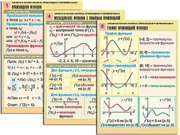 Комплект таблиц "Алгебра и начала анализа. Производная и первообразная" (12 таблиц, формат А1, ламинированные) - fgospostavki.ru - Ярославль