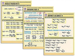 Комплект таблиц "Алгебра и начала анализа. Формулы. Преобразования выражений" (8 таблиц, формат А1, ламинированные) - fgospostavki.ru - Ярославль