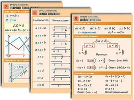 Комплект таблиц по алгебре "Алгебра. Неравенства" (8 таблиц, формат А1, ламинированные) - fgospostavki.ru - Ярославль