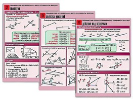 Комплект таблиц по геометрии "Планиметрия. Преобразования фигур. Координаты. Векторы" (10 таблиц, А1, ламинированные) - fgospostavki.ru - Ярославль
