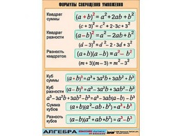 Таблица демонстрационная "Формулы сокращения умножения" (винил 100*140) - fgospostavki.ru - Ярославль