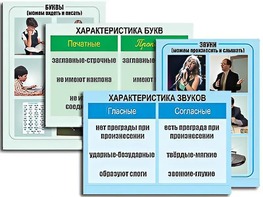 Модель-аппликация "Ступени к грамоте. Звуки и буквы русского языка" (ламинированная) - fgospostavki.ru - Ярославль