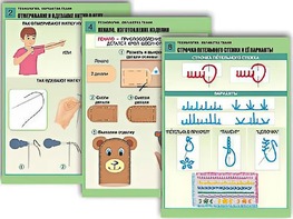 Комплект таблиц "Технология. Обработка ткани" (12 таблиц, А1, ламинированные) - fgospostavki.ru - Ярославль