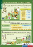 Комплект таблиц. Биология 10-11 класс. Эволюционное учение. - fgospostavki.ru - Ярославль