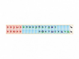 Стенд-лента "Буквы" - fgospostavki.ru - Ярославль