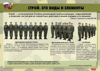 Комплект плакатов "Строевая подготовка" - fgospostavki.ru - Ярославль