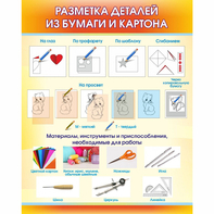 Стенд "Разметка деталей из бумаги и картона" - fgospostavki.ru - Ярославль