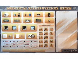Наглядно-демонстрационный светодинамический стенд "Элементы электрических цепей" с маркерными полями - fgospostavki.ru - Ярославль