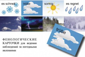 Комплект таблиц "Время" на немецком языке - fgospostavki.ru - Ярославль