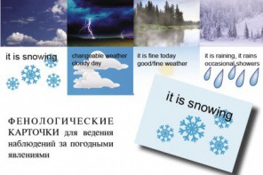 Комплект таблиц "Время" на английском языке - fgospostavki.ru - Ярославль