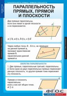 Комплект таблиц. Геометрия 10 класс. - fgospostavki.ru - Ярославль