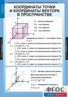 Комплект таблиц. Геометрия 11 класс. - fgospostavki.ru - Ярославль