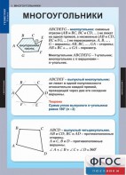 Комплект таблиц. Геометрия 8 класс. - fgospostavki.ru - Ярославль