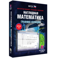 Наглядная математика. Графики функций - fgospostavki.ru - Ярославль