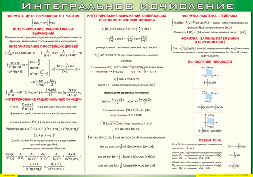 Таблица "Интегральное исчисление" (100х140 сантиметров, винил) - fgospostavki.ru - Ярославль