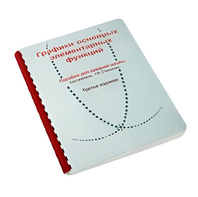 Пособие для слабовидящих детей - Графики основных элементарных функций - fgospostavki.ru - Ярославль