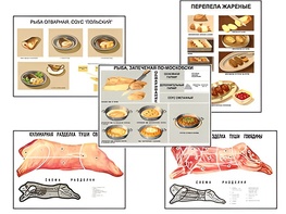 Плакаты ПРОФТЕХ "Кулинарные рецепты" (17 пл, винил, 70х100) - fgospostavki.ru - Ярославль