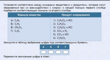 Интерактивные курсы. Химия 11 класс. Базовый. - fgospostavki.ru - Ярославль