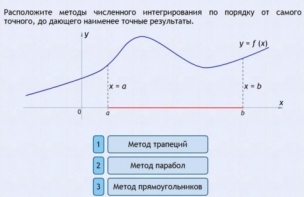 Интерактивные курсы. Информатика 11 класс . Базовый. - fgospostavki.ru - Ярославль