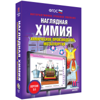Наглядная химия. Химическое производство. Металлургия - fgospostavki.ru - Ярославль