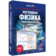 Наглядная физика. Электромагнитные волны - fgospostavki.ru - Ярославль