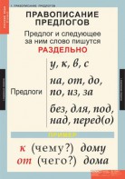 Комплект таблиц. Русский язык 1 класс. - fgospostavki.ru - Ярославль