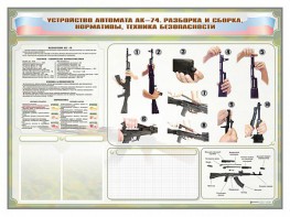 Стенд-уголок маркерный "Техника безопасности. Устройство, сборка и разборка автомата АК-74. Нормативы" - fgospostavki.ru - Ярославль