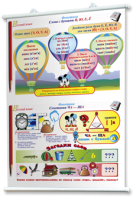 Плакаты по русскому языку 1-4 классы. Для оформления кабинета. - fgospostavki.ru - Ярославль