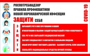 Плакат "Правила профилактики коронавируса" - fgospostavki.ru - Ярославль