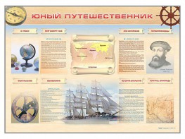 Стенд-уголок "Юный путешественник" - fgospostavki.ru - Ярославль
