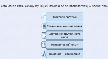 Интерактивные курсы. Русский язык 7 класс . Базовый. - fgospostavki.ru - Ярославль