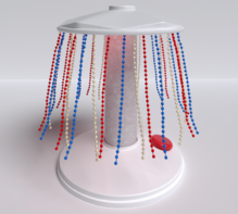 Игра «Карусель с цепочками» - fgospostavki.ru - Ярославль