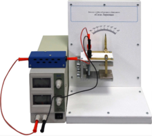 Комплект учебно-лабораторного оборудования «Сила Лоренца» - fgospostavki.ru - Ярославль