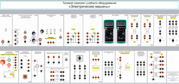 Типовой комплект учебного оборудования «Электрические машины» - fgospostavki.ru - Ярославль