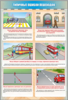 Стенд "Типичные ошибки пешеходов" - fgospostavki.ru - Ярославль