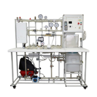 Стенд «Измерение показателей систем ЖКХ» - fgospostavki.ru - Ярославль